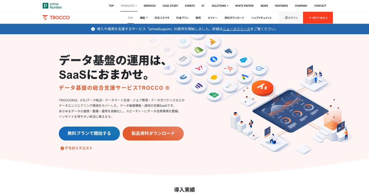 TROCCOのHPトップ画面